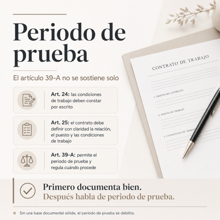 📌 Periodo de prueba: el artículo 39-A no se sostiene solo