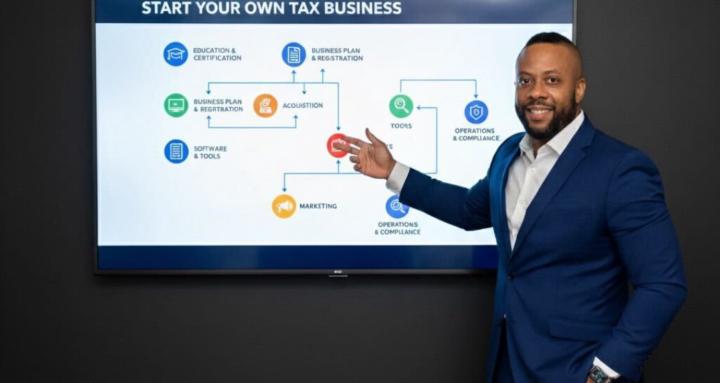 Remote Tax Business Community