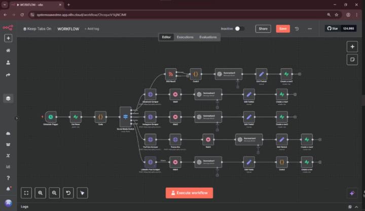 ✅AI-Powered Social Media autopilot