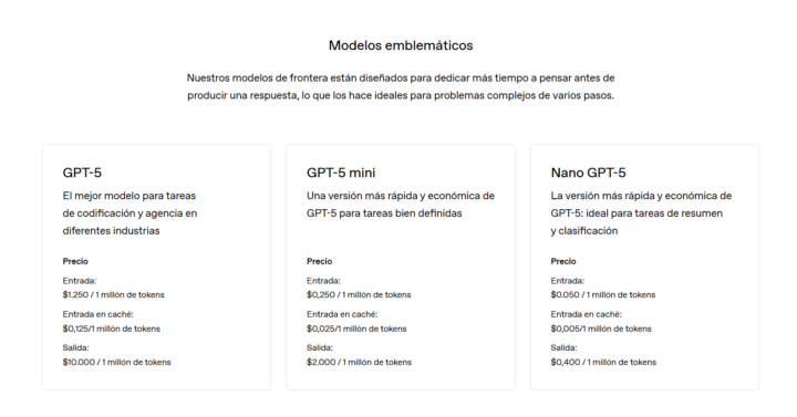 ⚡ Esto lo cambia TODO: ¡Precios de GPT-5 API revelados! 🔥