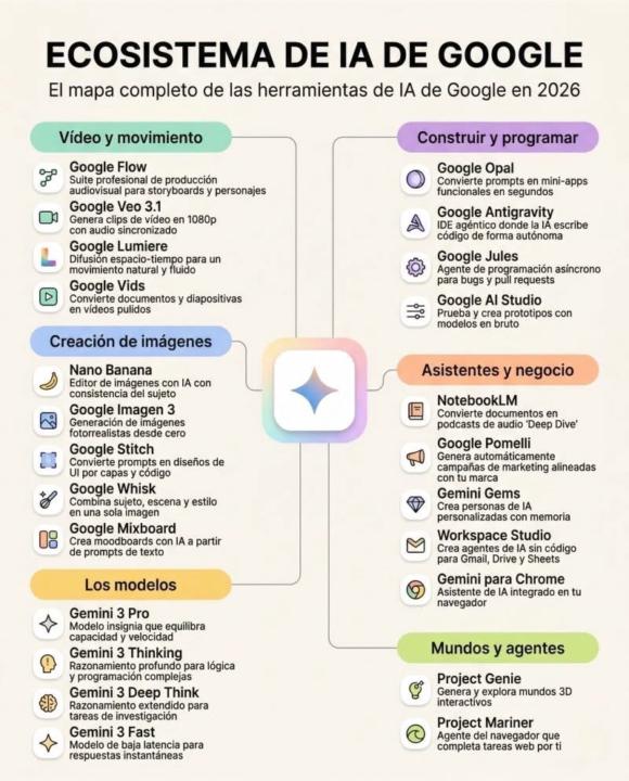 Rodrigo Martinez Morales