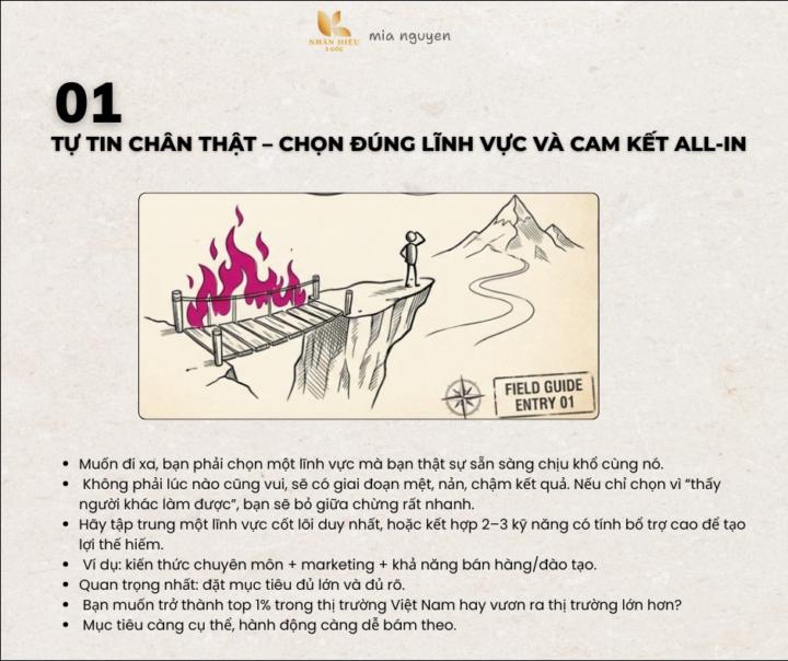 Làm thế nào để trở thành người GIỎI NHẤT trong 1 lĩnh vực