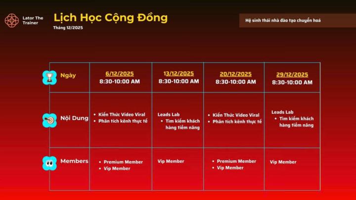Lịch Học Cộng Đồng Tháng 12