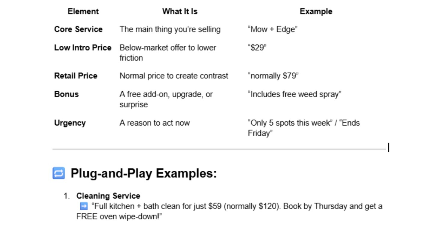 No Brainer Offer Formula