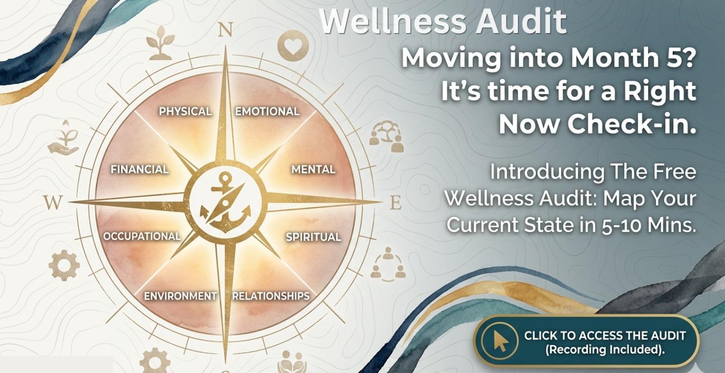 Your Wellness Audit - Moving into Month 5