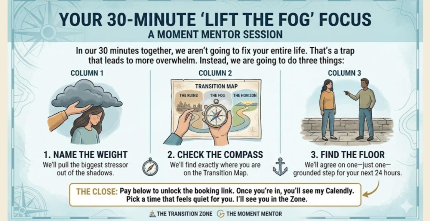 1:1 Compass Call - Lift the Fog?