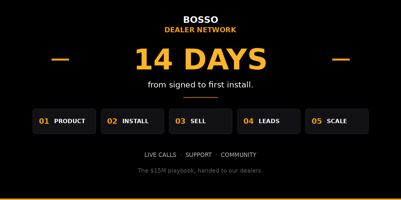 Bosso Dealer Network