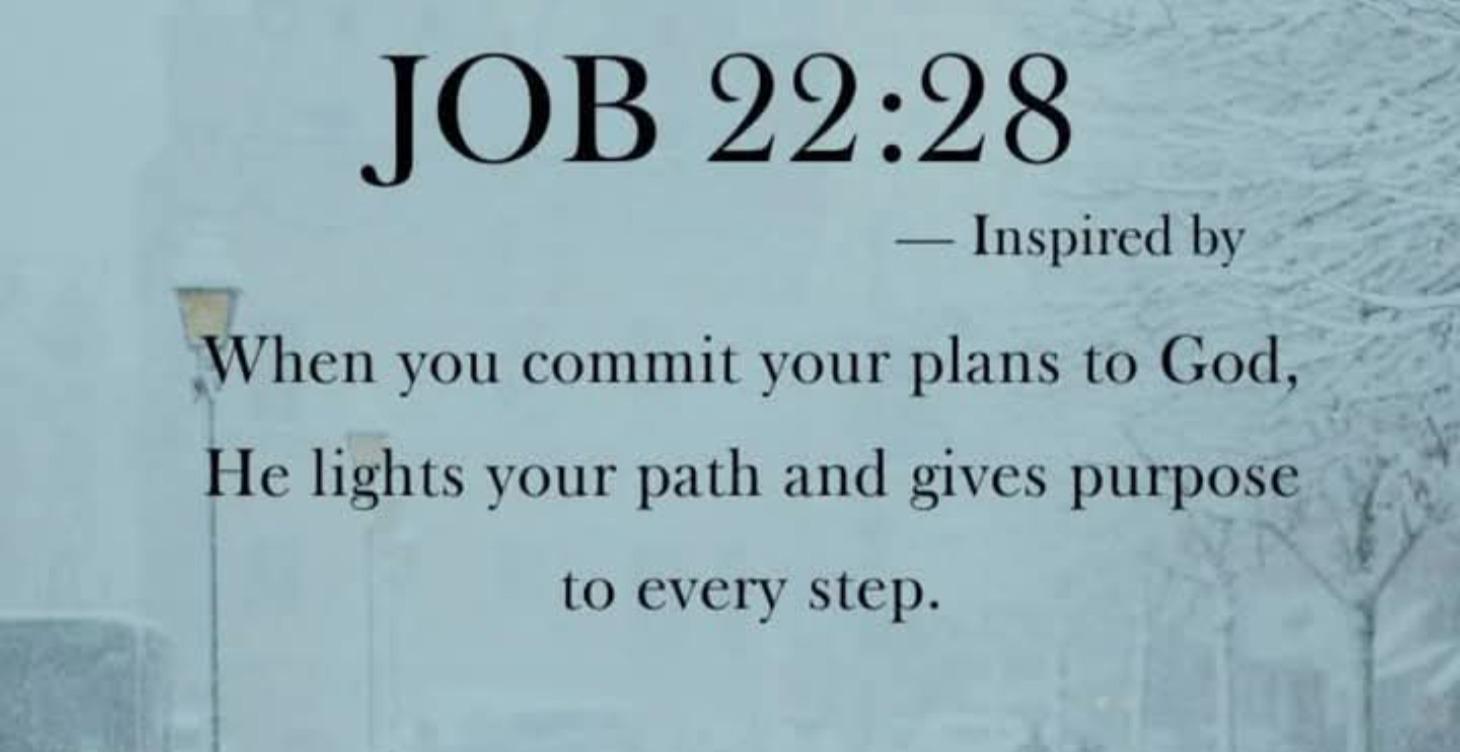 How to love your self in gods point of view