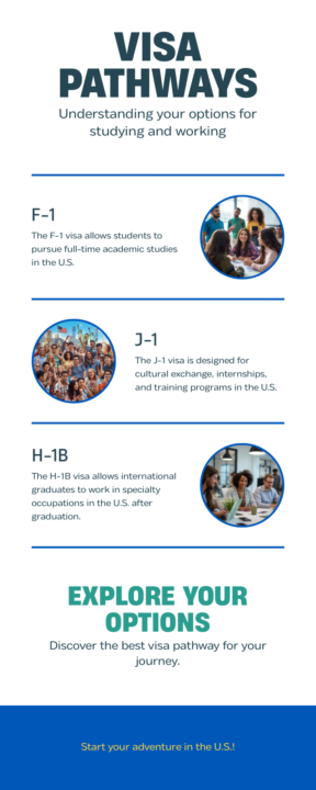 J-1 vs F-1 vs H-1B: What’s the Difference?