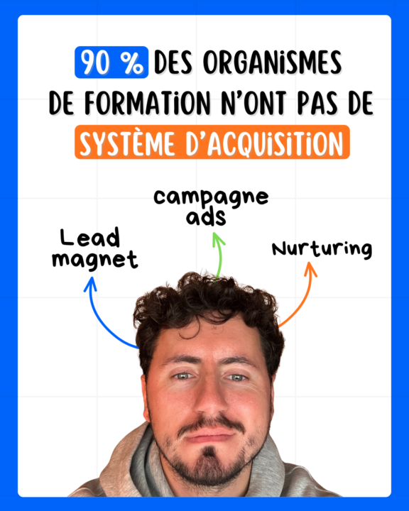 90% des organismes de formation n’ont pas de système d’acquisition.