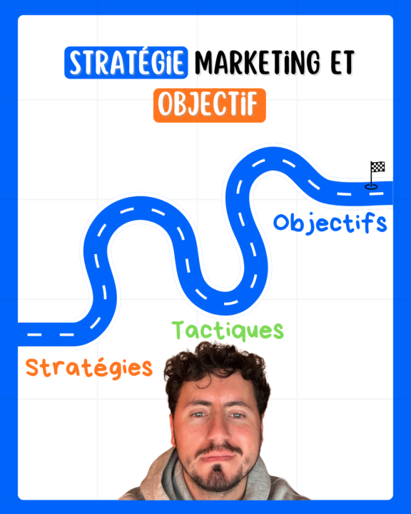 Beaucoup de business stagnent pour une seule raison :