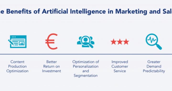 The AI Builders Network 🤖