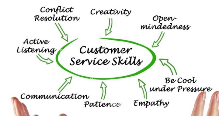 Customer Service Training