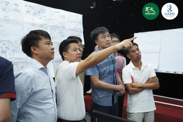 Khoàn đầu tư đáng giá nhất là bỏ tiền ra MUA LẠI THỜI GIAN CỦA BẠN CHO VIỆC TẬP TRUNG VÀO NHỮNG ĐIỀU QUAN TRỌNG