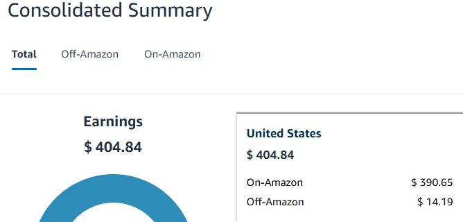 Amazon Influencer Conversion