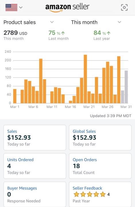 Scaling Another One!