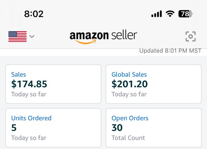 Amazon Is On Fire