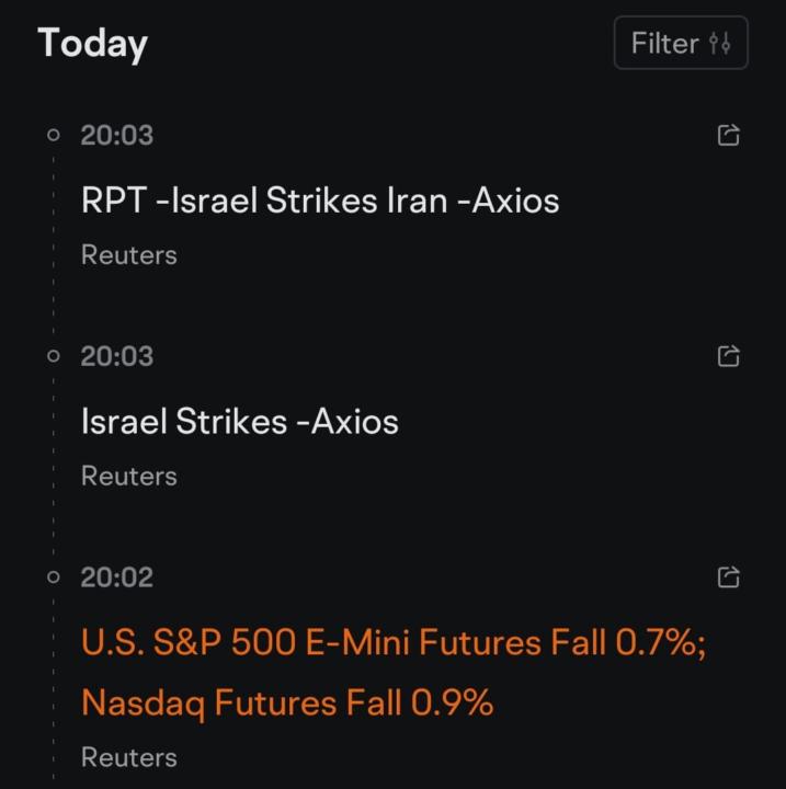 Event Risk - War?  Israel strikes Iran