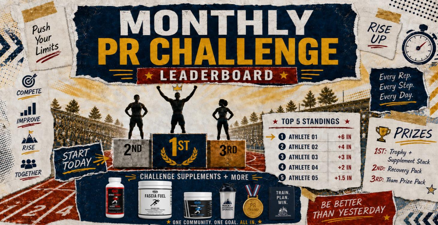 Monthly PR Challenge + Leaderboard