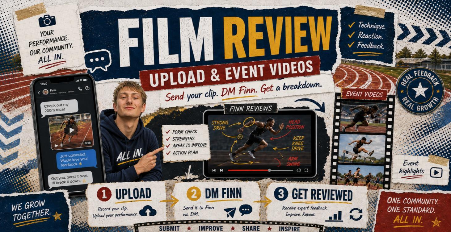 Film Review Submissions (Drop your video)