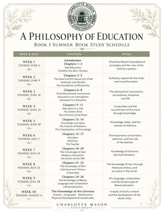 Reading Schedule