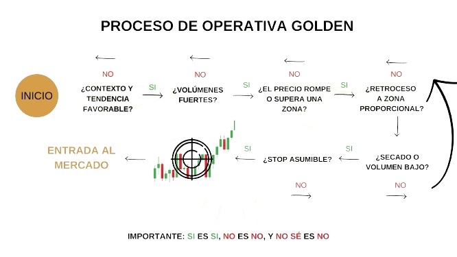 Maria de los Angeles G