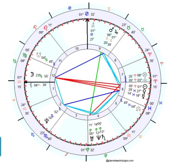 Jean-Baptiste André