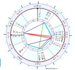 Jean-Baptiste André