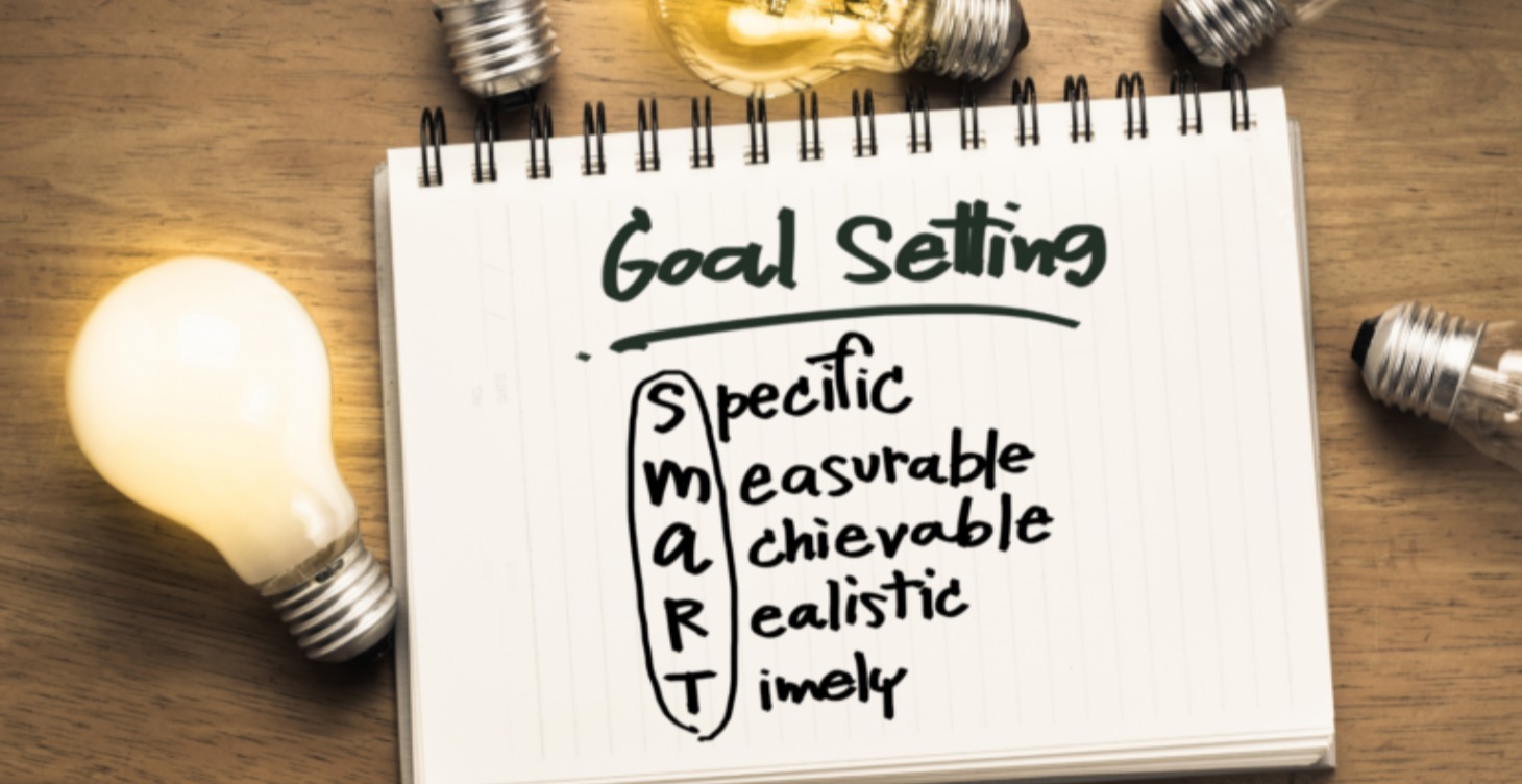 Setting Goals / Improving