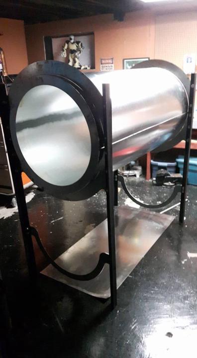 What I'm currently working on