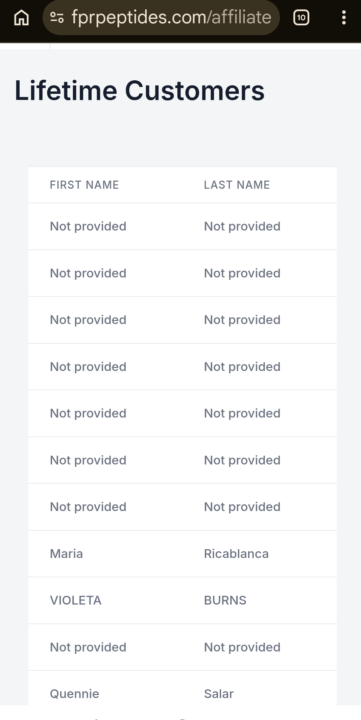 Life time customers List in affiliate website 