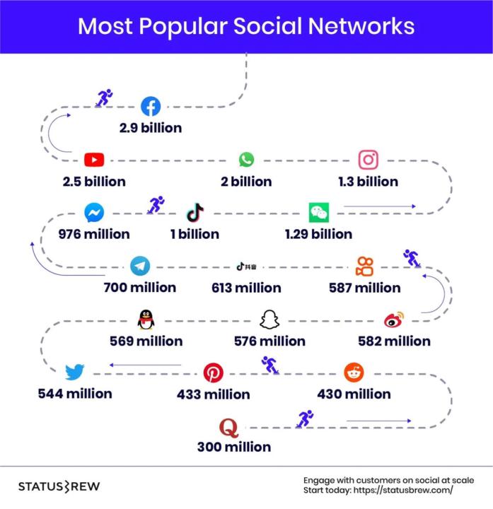 One Deliverable, One Date