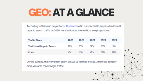 GEO Lab - Rank in AI Answers gallery image