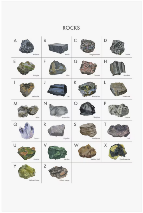 A-Z Rock Poster!