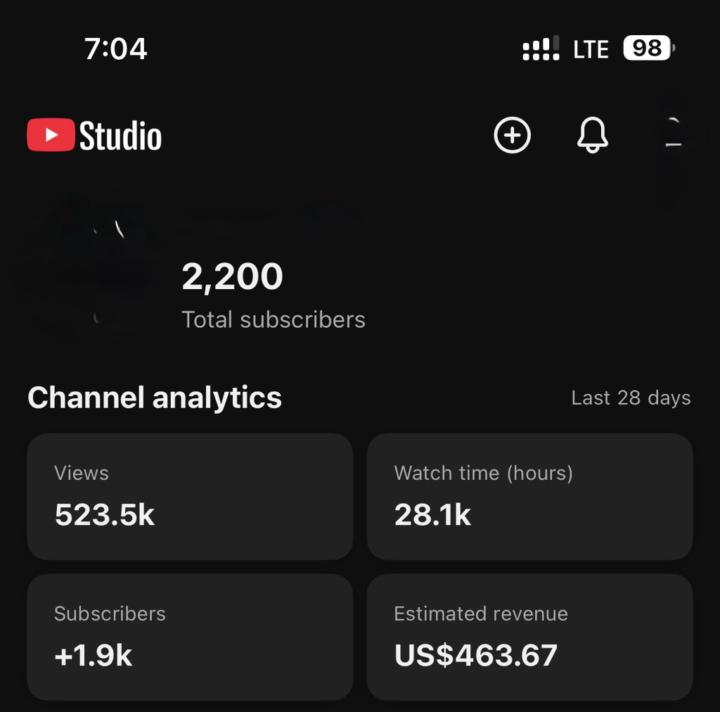 📈 From Zero to Real Results in Just 28 Days 📈