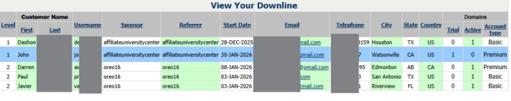 Testing the GDI Rotator System 