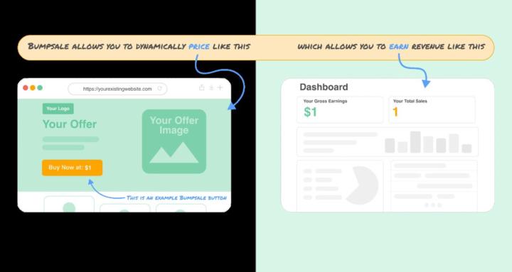 Bumpsale Support Community