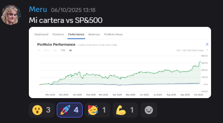 Bolsa de Valores - Valuem