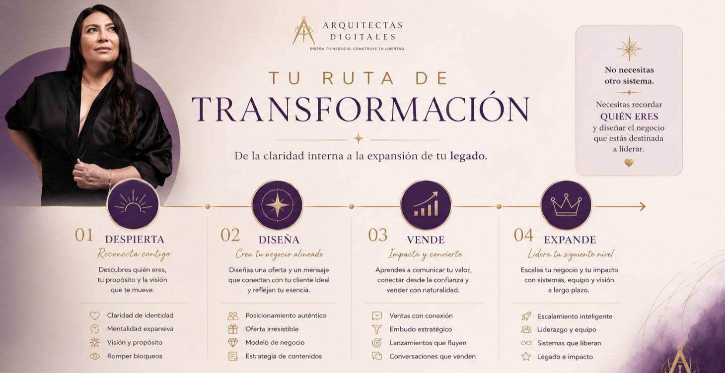 Despierta Arquitecta Digital