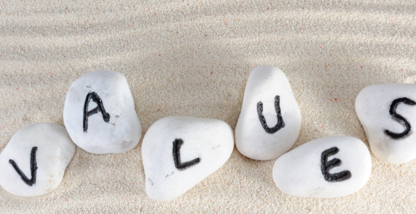 EXPLORE-Identifying your core values