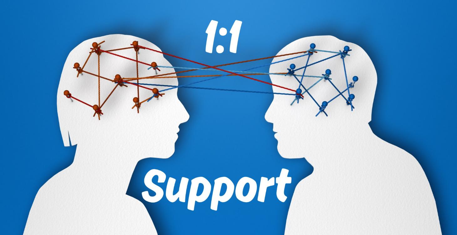 1:1 Support