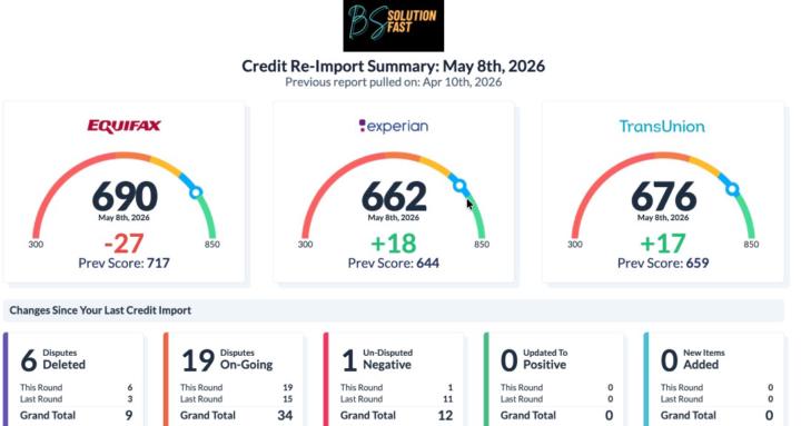 Credit Hackers