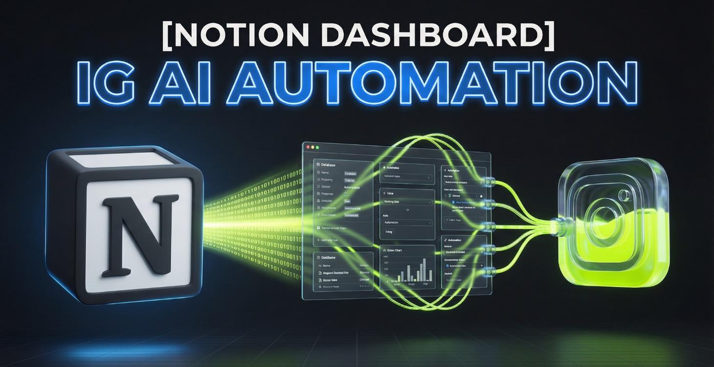 [Notion DB] IG AI Influencer Automation