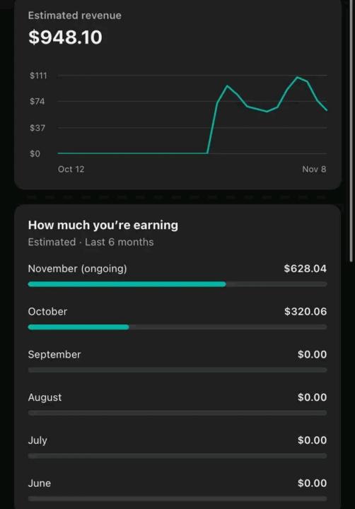  From $0 to $948.10 in Just Weeks — This is the Power of YouTube Automation