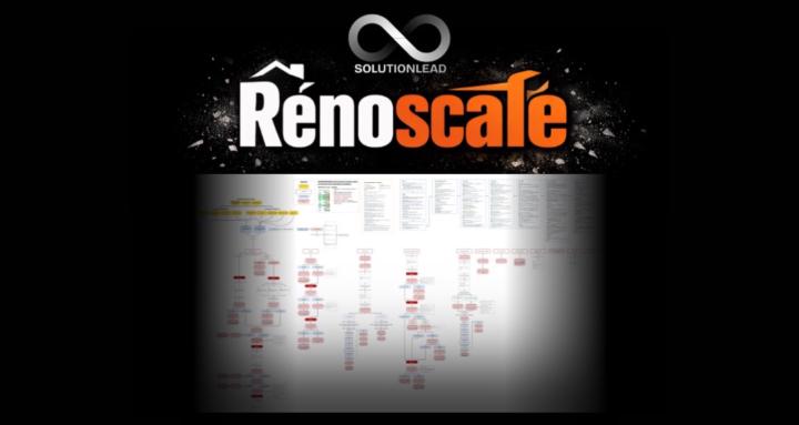 Rénoscale