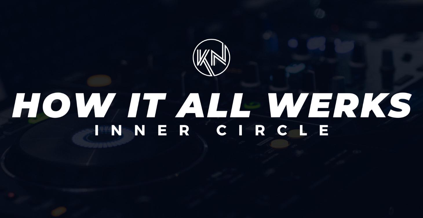 Premium Member Access