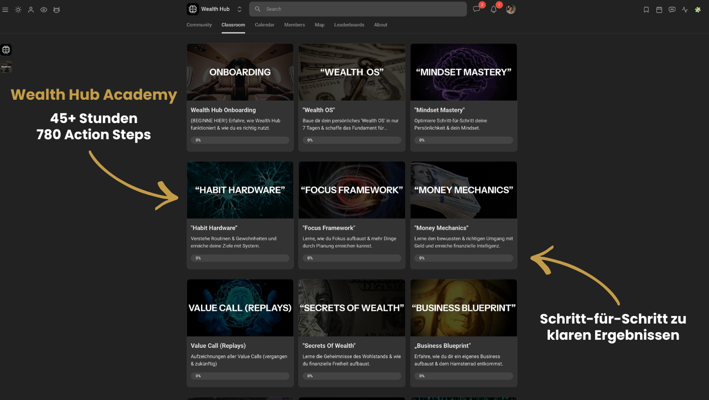 Wealth Hub