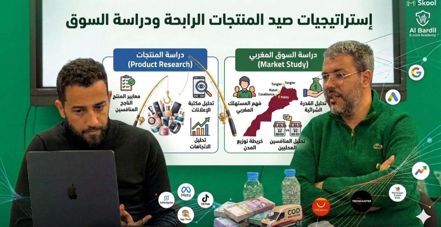 إستراتيجيات البحث عن المنتجات ودراسة السوق المغربي