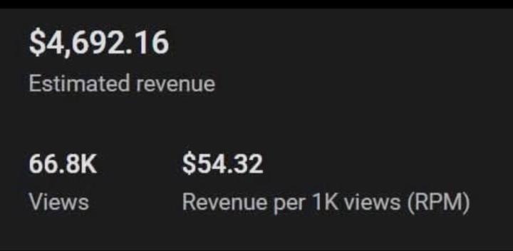 📊 This is the power of the right YouTube automation strategy