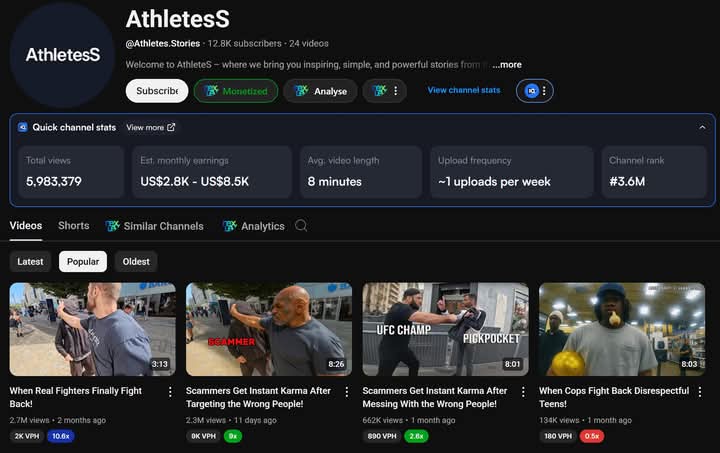 YouTube Automation business model 